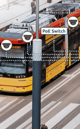 In-Vehicle PoE Switches